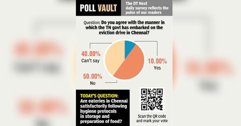 Poll Vault: Do you agree with the manner in which the TN govt has embarked on the eviction drive in Chennai?