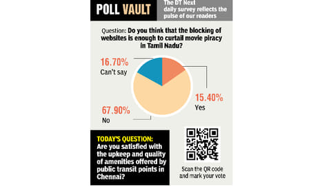 Yesterday poll result