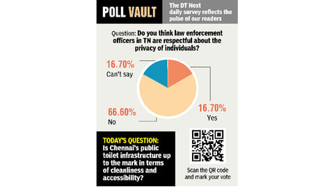 Results of yesterday's poll