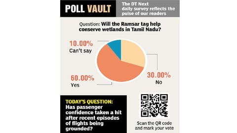 Will the Ramsar tag help conserve wetlands in Tamil Nadu