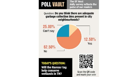 Are there adequate garbage bins in Chennai?