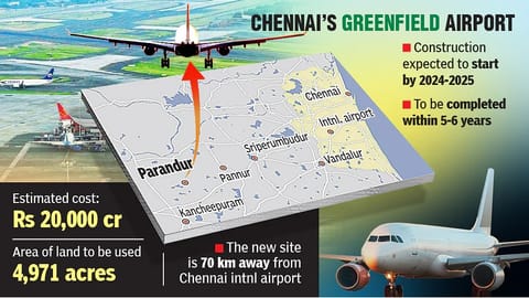 Parandur Airport: MCCI reps meet CM to submit recommendations