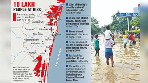 Infographics