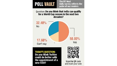 Do you think India can qualify for a WC season in next 2 decades?