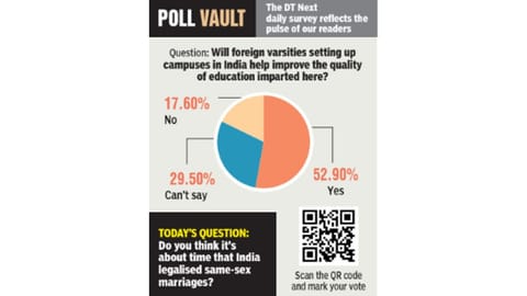 Will foreign univs help improve the quality of edu imparted in India?