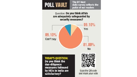 Do you think ATMs are adequately safeguarded by security measures?