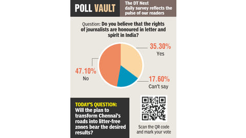 Rights of journalists are honoured in letter and spirit in India?