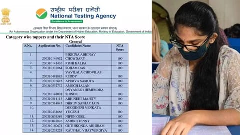 JEE-Main results