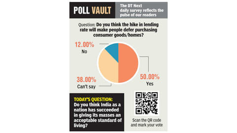 Will the hike in lending rate defer purchasing consumer goods/homes?