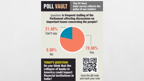 Is frequent stalling of the Parliament affecting discussions on important issues concerning the people?