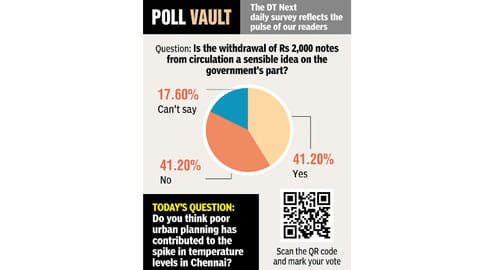 Is withdrawal of Rs 2k notes from circulation a sensible idea on govt’s part?