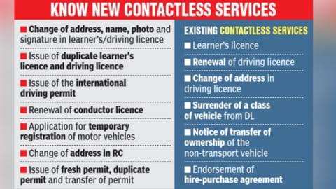 Of the proposed 42 contactless services, 22 are related to the drivers and conductor?s licence while the rest deal with motor vehicles and permits.