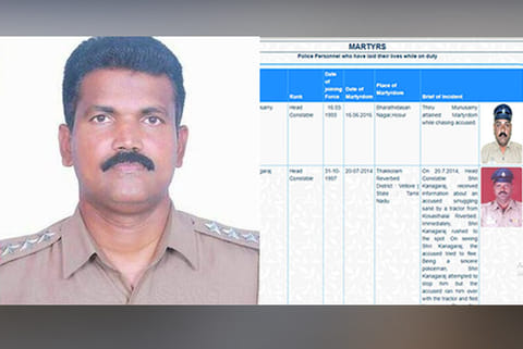 Inspector Periyapandian