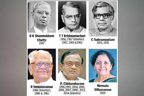 Tamilians who presented Union Budget