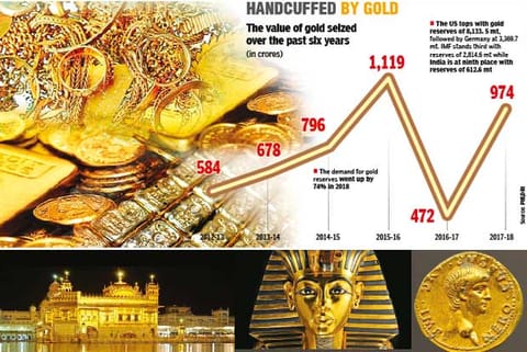 Gold diggers in a mad rush