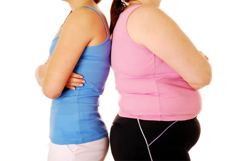 Risk of depression increases with higher weight: Study