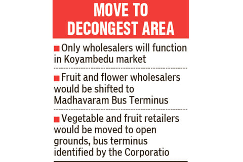 Retailers to shift from Koyambedu market today
