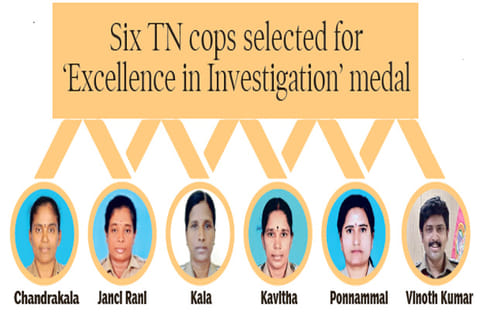 Six Tamil Nadu cops selected for ‘Excellence in Investigation’ medal