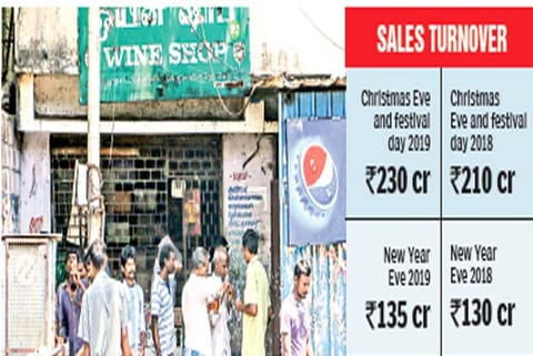 Tasmac sales touch a new high, cross Rs 450 cr mark on New Year