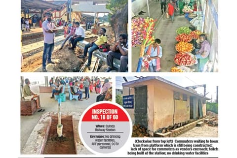 Photos:  Manivasagan N