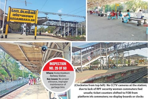 No RPF security, lighting, clocks at Kodambakkam stn rile commuters