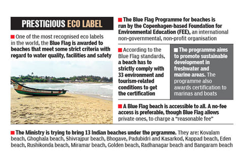 Kovalam beach to get facelift under Blue Flag programme