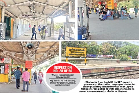Commuter inconvenience: Techie’s murder fails to improve RPF security at Nungambakkam