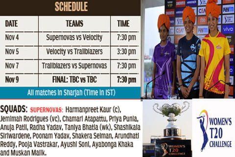 Women T20 challenge captains
