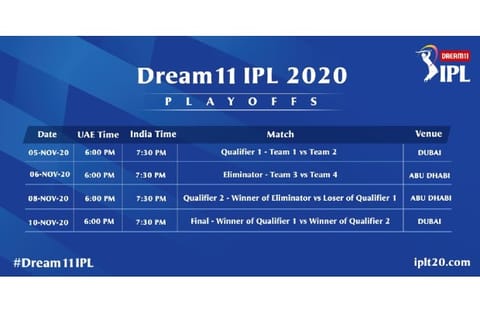 Picture Credit: IndianPremierLeague twitter profile