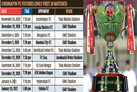 Chennaiyin to begin its ISL campaign against Jamshedpur