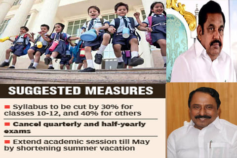 Govt to announce school reopening guidelines soon