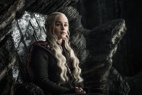 'Game of Thrones' animated series in early development