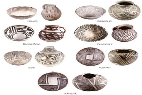Archaeologists vs Computers: Study tests who’s better at sifting through the past