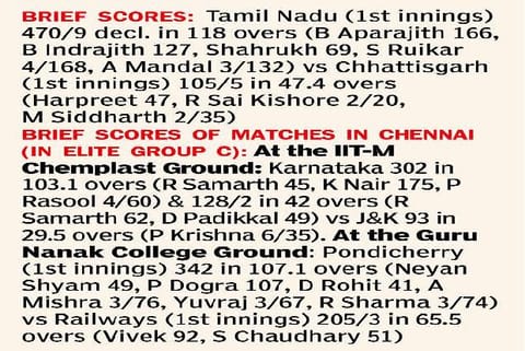Tamil Nadu continued to dominate the Ranji Trophy Elite Group H match