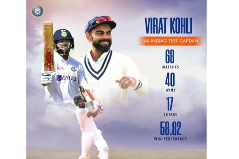 Source: BCCI Twitter