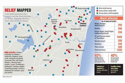 Relief yet to flow into flood-hit pockets of city