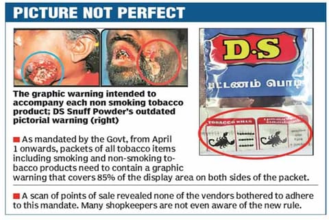 Maker of snuff powder flouts tobacco warning guidelines
