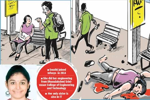 A representation of the crime scene as it unfolded based on police sources (left) Swathi
