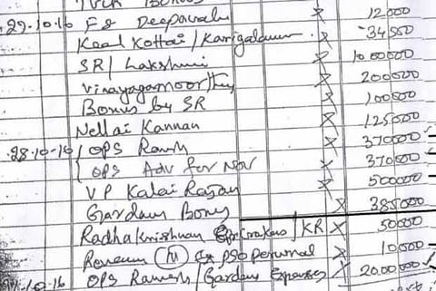 Alleged pay-off ledger book reportedly recovered by the IT department recovered from Sekhar Reddy