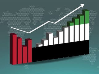 UAE Aa2 Rating with stable outlook unchanged following Moody’s Ratings periodic review
