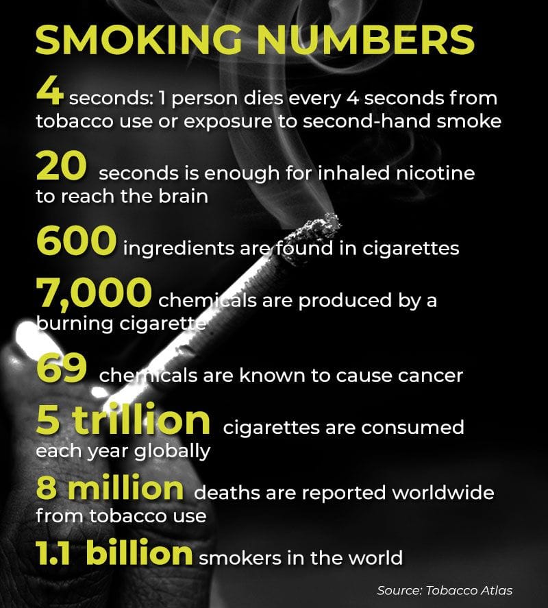 traveling with e-cigarettes uk restrictions Can You Bring a Vape on a Plane? UK & EU Vape Rules Airport Guide 2025