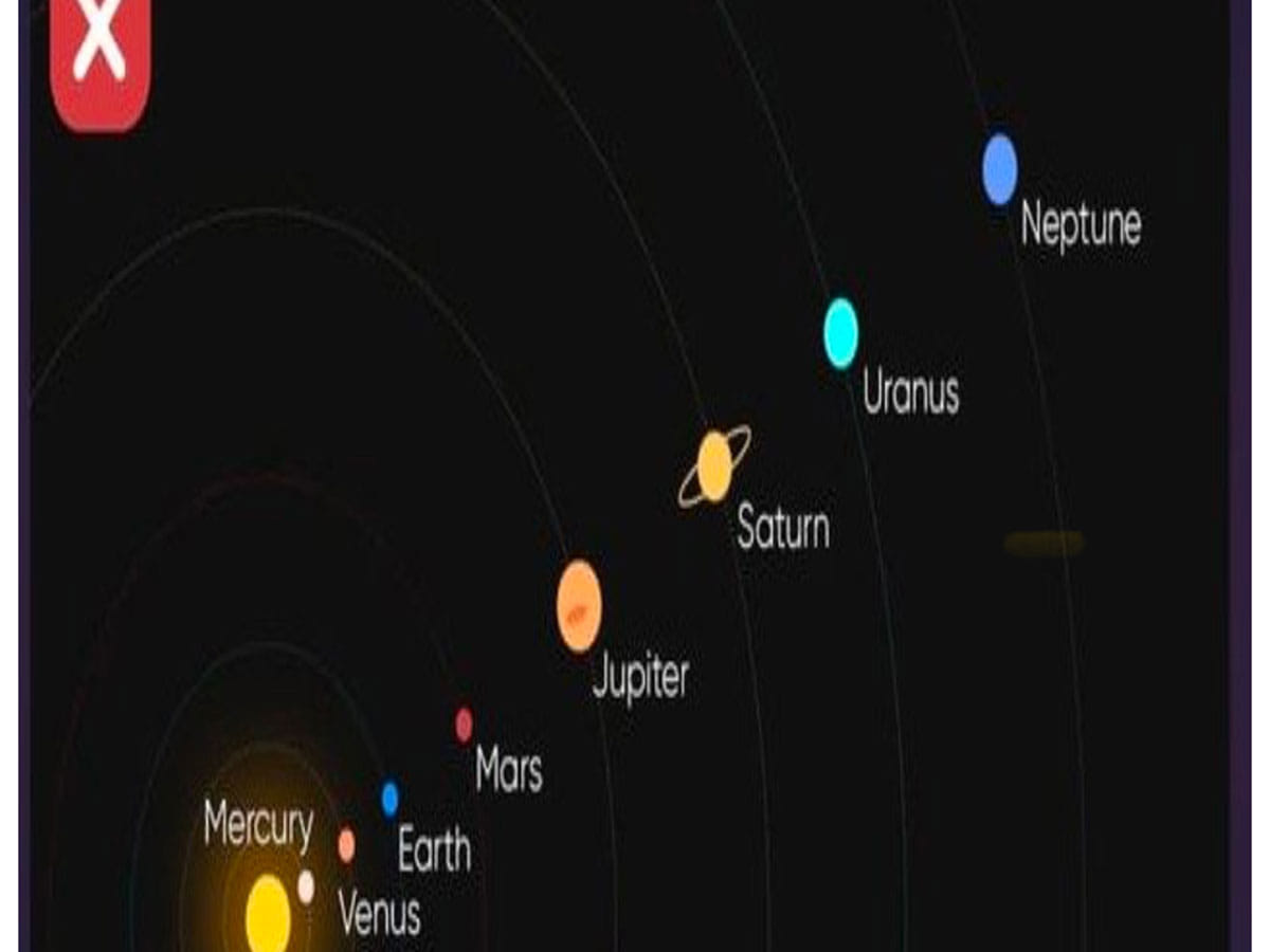 Planetary alignment