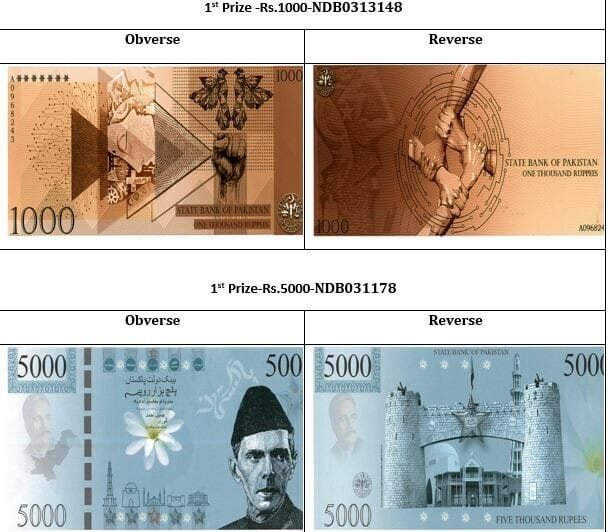Some of the new currency notes designs selected by the State Bank of Pakistan