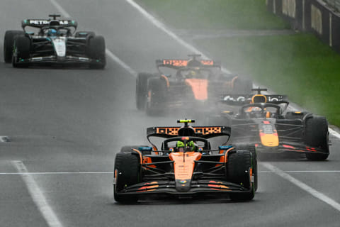 Formula 1 2026 begins this week! 