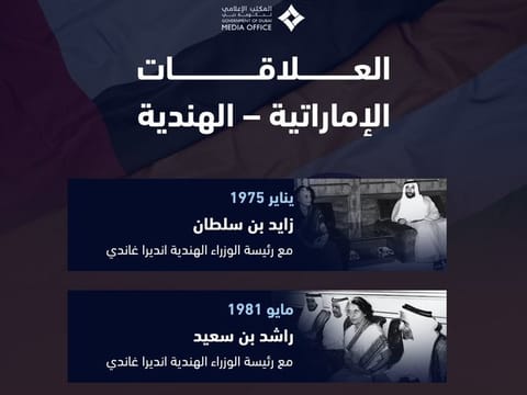 Look:  6 UAE leaders’ historic visits to India between 1975 and 2025
