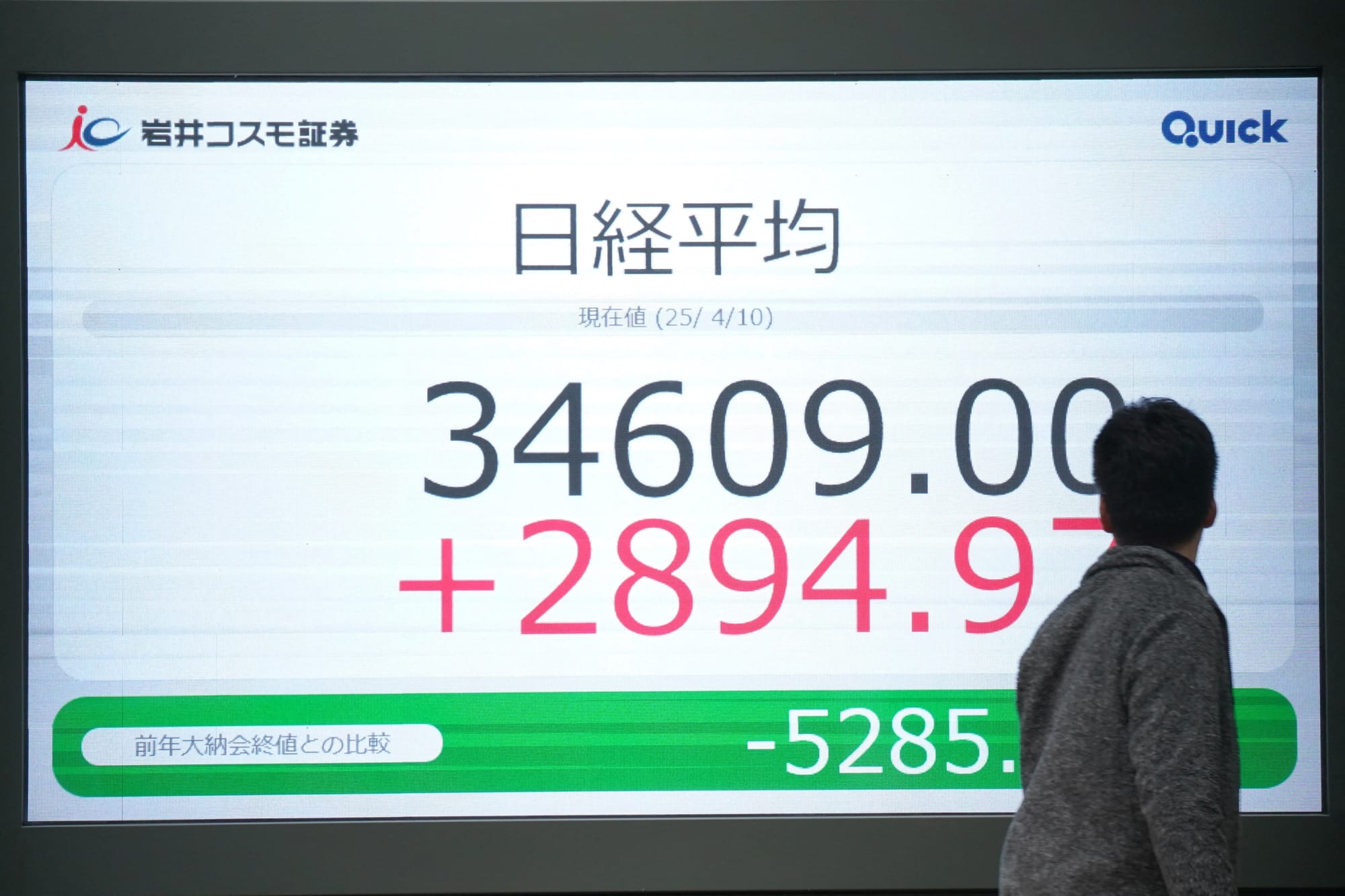 A man looks at an electronic board showing the closing numbers of the Nikkei Stock Average on the Tokyo Stock Exchange in Tokyo on April 10, 2025.
