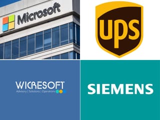 100,000 tech job layoffs: Google, Microsoft, Tiktok, Intel, IBM, Siemens, UPS, and others