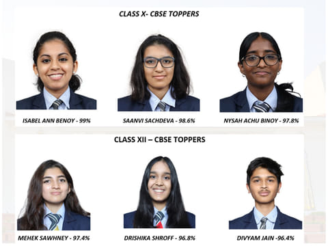 JSS Private School continues its legacy of excellence with record-breaking CBSE results