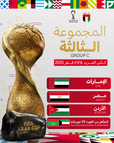 FIFA Arab Cup 2025: UAE faces tough Group C with Egypt, Saudi Arabia drawn in Group B