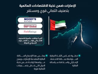 UAE earns top sovereign ratings from global agencies